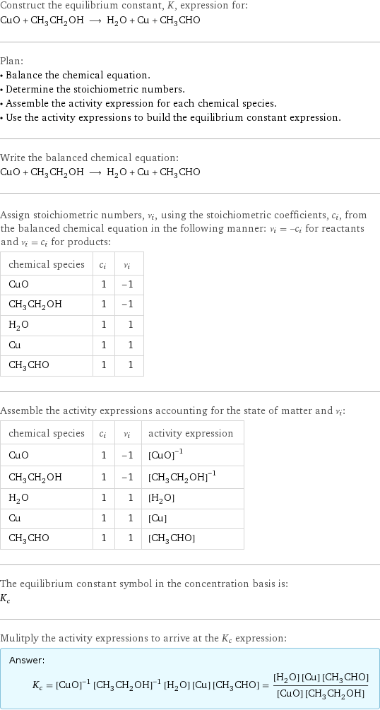 Construct the equilibrium constant, K, expression for: CuO + CH_3CH_2OH ⟶ H_2O + Cu + CH_3CHO Plan: • Balance the chemical equation. • Determine the stoichiometric numbers. • Assemble the activity expression for each chemical species. • Use the activity expressions to build the equilibrium constant expression. Write the balanced chemical equation: CuO + CH_3CH_2OH ⟶ H_2O + Cu + CH_3CHO Assign stoichiometric numbers, ν_i, using the stoichiometric coefficients, c_i, from the balanced chemical equation in the following manner: ν_i = -c_i for reactants and ν_i = c_i for products: chemical species | c_i | ν_i CuO | 1 | -1 CH_3CH_2OH | 1 | -1 H_2O | 1 | 1 Cu | 1 | 1 CH_3CHO | 1 | 1 Assemble the activity expressions accounting for the state of matter and ν_i: chemical species | c_i | ν_i | activity expression CuO | 1 | -1 | ([CuO])^(-1) CH_3CH_2OH | 1 | -1 | ([CH3CH2OH])^(-1) H_2O | 1 | 1 | [H2O] Cu | 1 | 1 | [Cu] CH_3CHO | 1 | 1 | [CH3CHO] The equilibrium constant symbol in the concentration basis is: K_c Mulitply the activity expressions to arrive at the K_c expression: Answer: |   | K_c = ([CuO])^(-1) ([CH3CH2OH])^(-1) [H2O] [Cu] [CH3CHO] = ([H2O] [Cu] [CH3CHO])/([CuO] [CH3CH2OH])