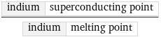 indium | superconducting point/indium | melting point