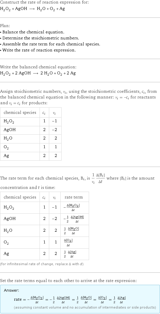 Construct the rate of reaction expression for: H_2O_2 + AgOH ⟶ H_2O + O_2 + Ag Plan: • Balance the chemical equation. • Determine the stoichiometric numbers. • Assemble the rate term for each chemical species. • Write the rate of reaction expression. Write the balanced chemical equation: H_2O_2 + 2 AgOH ⟶ 2 H_2O + O_2 + 2 Ag Assign stoichiometric numbers, ν_i, using the stoichiometric coefficients, c_i, from the balanced chemical equation in the following manner: ν_i = -c_i for reactants and ν_i = c_i for products: chemical species | c_i | ν_i H_2O_2 | 1 | -1 AgOH | 2 | -2 H_2O | 2 | 2 O_2 | 1 | 1 Ag | 2 | 2 The rate term for each chemical species, B_i, is 1/ν_i(Δ[B_i])/(Δt) where [B_i] is the amount concentration and t is time: chemical species | c_i | ν_i | rate term H_2O_2 | 1 | -1 | -(Δ[H2O2])/(Δt) AgOH | 2 | -2 | -1/2 (Δ[AgOH])/(Δt) H_2O | 2 | 2 | 1/2 (Δ[H2O])/(Δt) O_2 | 1 | 1 | (Δ[O2])/(Δt) Ag | 2 | 2 | 1/2 (Δ[Ag])/(Δt) (for infinitesimal rate of change, replace Δ with d) Set the rate terms equal to each other to arrive at the rate expression: Answer: |   | rate = -(Δ[H2O2])/(Δt) = -1/2 (Δ[AgOH])/(Δt) = 1/2 (Δ[H2O])/(Δt) = (Δ[O2])/(Δt) = 1/2 (Δ[Ag])/(Δt) (assuming constant volume and no accumulation of intermediates or side products)