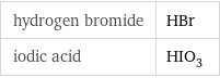 hydrogen bromide | HBr iodic acid | HIO_3