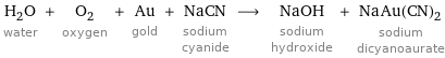 H_2O water + O_2 oxygen + Au gold + NaCN sodium cyanide ⟶ NaOH sodium hydroxide + NaAu(CN)_2 sodium dicyanoaurate