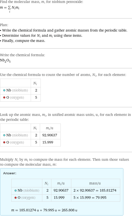 Find the molecular mass, m, for niobium pentoxide: m = sum _iN_im_i Plan: • Write the chemical formula and gather atomic masses from the periodic table. • Determine values for N_i and m_i using these items. • Finally, compute the mass. Write the chemical formula: Nb_2O_5 Use the chemical formula to count the number of atoms, N_i, for each element:  | N_i  Nb (niobium) | 2  O (oxygen) | 5 Look up the atomic mass, m_i, in unified atomic mass units, u, for each element in the periodic table:  | N_i | m_i/u  Nb (niobium) | 2 | 92.90637  O (oxygen) | 5 | 15.999 Multiply N_i by m_i to compute the mass for each element. Then sum those values to compute the molecular mass, m: Answer: |   | | N_i | m_i/u | mass/u  Nb (niobium) | 2 | 92.90637 | 2 × 92.90637 = 185.81274  O (oxygen) | 5 | 15.999 | 5 × 15.999 = 79.995  m = 185.81274 u + 79.995 u = 265.808 u