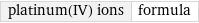 platinum(IV) ions | formula