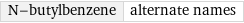 N-butylbenzene | alternate names