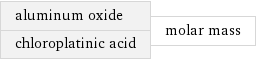 aluminum oxide chloroplatinic acid | molar mass