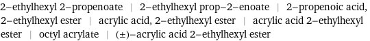 2-ethylhexyl 2-propenoate | 2-ethylhexyl prop-2-enoate | 2-propenoic acid, 2-ethylhexyl ester | acrylic acid, 2-ethylhexyl ester | acrylic acid 2-ethylhexyl ester | octyl acrylate | (±)-acrylic acid 2-ethylhexyl ester