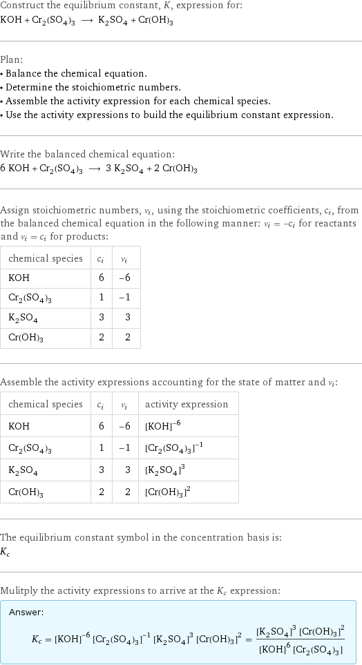 Construct the equilibrium constant, K, expression for: KOH + Cr_2(SO_4)_3 ⟶ K_2SO_4 + Cr(OH)3 Plan: • Balance the chemical equation. • Determine the stoichiometric numbers. • Assemble the activity expression for each chemical species. • Use the activity expressions to build the equilibrium constant expression. Write the balanced chemical equation: 6 KOH + Cr_2(SO_4)_3 ⟶ 3 K_2SO_4 + 2 Cr(OH)3 Assign stoichiometric numbers, ν_i, using the stoichiometric coefficients, c_i, from the balanced chemical equation in the following manner: ν_i = -c_i for reactants and ν_i = c_i for products: chemical species | c_i | ν_i KOH | 6 | -6 Cr_2(SO_4)_3 | 1 | -1 K_2SO_4 | 3 | 3 Cr(OH)3 | 2 | 2 Assemble the activity expressions accounting for the state of matter and ν_i: chemical species | c_i | ν_i | activity expression KOH | 6 | -6 | ([KOH])^(-6) Cr_2(SO_4)_3 | 1 | -1 | ([Cr2(SO4)3])^(-1) K_2SO_4 | 3 | 3 | ([K2SO4])^3 Cr(OH)3 | 2 | 2 | ([Cr(OH)3])^2 The equilibrium constant symbol in the concentration basis is: K_c Mulitply the activity expressions to arrive at the K_c expression: Answer: |   | K_c = ([KOH])^(-6) ([Cr2(SO4)3])^(-1) ([K2SO4])^3 ([Cr(OH)3])^2 = (([K2SO4])^3 ([Cr(OH)3])^2)/(([KOH])^6 [Cr2(SO4)3])