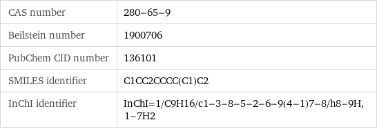 CAS number | 280-65-9 Beilstein number | 1900706 PubChem CID number | 136101 SMILES identifier | C1CC2CCCC(C1)C2 InChI identifier | InChI=1/C9H16/c1-3-8-5-2-6-9(4-1)7-8/h8-9H, 1-7H2