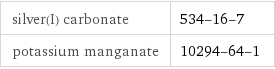 silver(I) carbonate | 534-16-7 potassium manganate | 10294-64-1