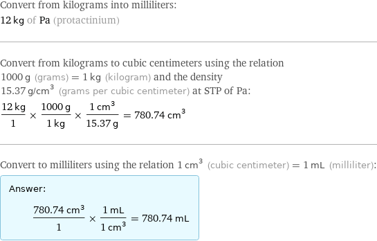 Convert from kilograms into milliliters: 12 kg of Pa (protactinium) Convert from kilograms to cubic centimeters using the relation 1000 g (grams) = 1 kg (kilogram) and the density 15.37 g/cm^3 (grams per cubic centimeter) at STP of Pa: (12 kg)/1 × (1000 g)/(1 kg) × (1 cm^3)/(15.37 g) = 780.74 cm^3 Convert to milliliters using the relation 1 cm^3 (cubic centimeter) = 1 mL (milliliter): Answer: |   | (780.74 cm^3)/1 × (1 mL)/(1 cm^3) = 780.74 mL