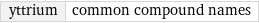 yttrium | common compound names