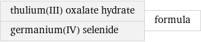 thulium(III) oxalate hydrate germanium(IV) selenide | formula