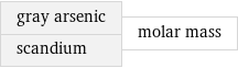 gray arsenic scandium | molar mass