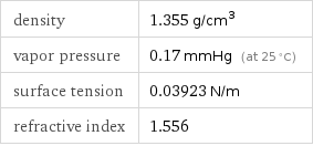 density | 1.355 g/cm^3 vapor pressure | 0.17 mmHg (at 25 °C) surface tension | 0.03923 N/m refractive index | 1.556