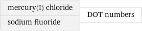 mercury(I) chloride sodium fluoride | DOT numbers