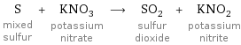 S mixed sulfur + KNO_3 potassium nitrate ⟶ SO_2 sulfur dioxide + KNO_2 potassium nitrite