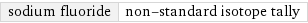 sodium fluoride | non-standard isotope tally