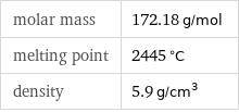 molar mass | 172.18 g/mol melting point | 2445 °C density | 5.9 g/cm^3