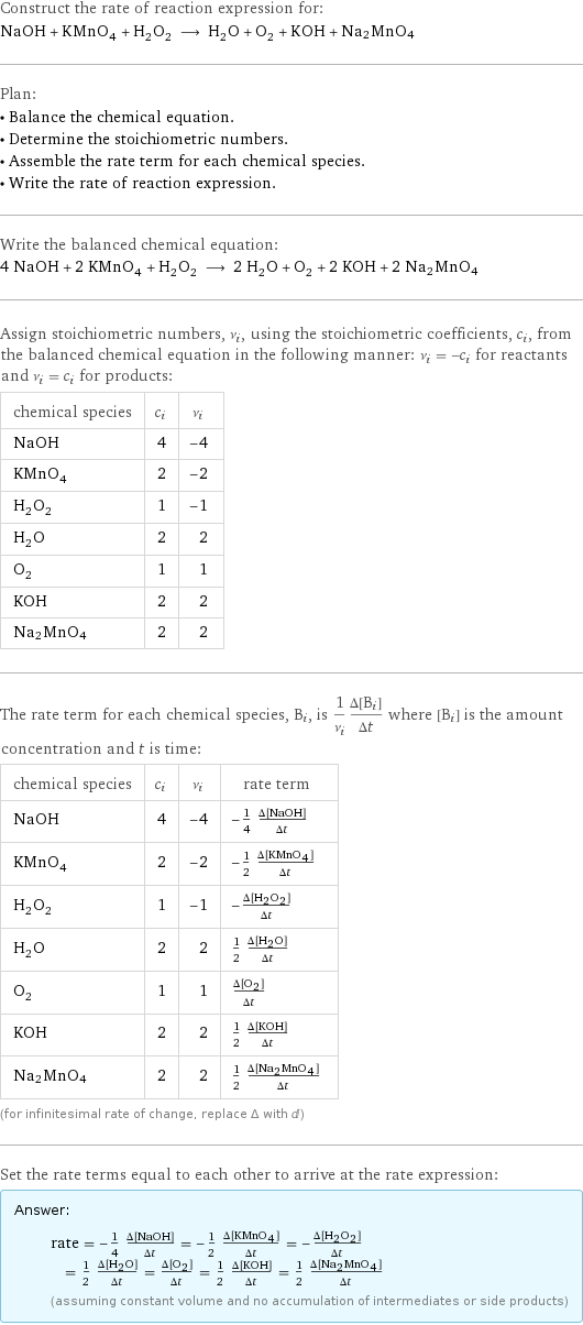 Construct the rate of reaction expression for: NaOH + KMnO_4 + H_2O_2 ⟶ H_2O + O_2 + KOH + Na2MnO4 Plan: • Balance the chemical equation. • Determine the stoichiometric numbers. • Assemble the rate term for each chemical species. • Write the rate of reaction expression. Write the balanced chemical equation: 4 NaOH + 2 KMnO_4 + H_2O_2 ⟶ 2 H_2O + O_2 + 2 KOH + 2 Na2MnO4 Assign stoichiometric numbers, ν_i, using the stoichiometric coefficients, c_i, from the balanced chemical equation in the following manner: ν_i = -c_i for reactants and ν_i = c_i for products: chemical species | c_i | ν_i NaOH | 4 | -4 KMnO_4 | 2 | -2 H_2O_2 | 1 | -1 H_2O | 2 | 2 O_2 | 1 | 1 KOH | 2 | 2 Na2MnO4 | 2 | 2 The rate term for each chemical species, B_i, is 1/ν_i(Δ[B_i])/(Δt) where [B_i] is the amount concentration and t is time: chemical species | c_i | ν_i | rate term NaOH | 4 | -4 | -1/4 (Δ[NaOH])/(Δt) KMnO_4 | 2 | -2 | -1/2 (Δ[KMnO4])/(Δt) H_2O_2 | 1 | -1 | -(Δ[H2O2])/(Δt) H_2O | 2 | 2 | 1/2 (Δ[H2O])/(Δt) O_2 | 1 | 1 | (Δ[O2])/(Δt) KOH | 2 | 2 | 1/2 (Δ[KOH])/(Δt) Na2MnO4 | 2 | 2 | 1/2 (Δ[Na2MnO4])/(Δt) (for infinitesimal rate of change, replace Δ with d) Set the rate terms equal to each other to arrive at the rate expression: Answer: |   | rate = -1/4 (Δ[NaOH])/(Δt) = -1/2 (Δ[KMnO4])/(Δt) = -(Δ[H2O2])/(Δt) = 1/2 (Δ[H2O])/(Δt) = (Δ[O2])/(Δt) = 1/2 (Δ[KOH])/(Δt) = 1/2 (Δ[Na2MnO4])/(Δt) (assuming constant volume and no accumulation of intermediates or side products)