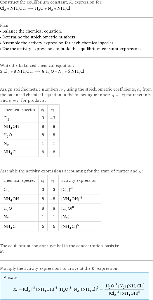 Construct the equilibrium constant, K, expression for: Cl_2 + NH_4OH ⟶ H_2O + N_2 + NH_4Cl Plan: • Balance the chemical equation. • Determine the stoichiometric numbers. • Assemble the activity expression for each chemical species. • Use the activity expressions to build the equilibrium constant expression. Write the balanced chemical equation: 3 Cl_2 + 8 NH_4OH ⟶ 8 H_2O + N_2 + 6 NH_4Cl Assign stoichiometric numbers, ν_i, using the stoichiometric coefficients, c_i, from the balanced chemical equation in the following manner: ν_i = -c_i for reactants and ν_i = c_i for products: chemical species | c_i | ν_i Cl_2 | 3 | -3 NH_4OH | 8 | -8 H_2O | 8 | 8 N_2 | 1 | 1 NH_4Cl | 6 | 6 Assemble the activity expressions accounting for the state of matter and ν_i: chemical species | c_i | ν_i | activity expression Cl_2 | 3 | -3 | ([Cl2])^(-3) NH_4OH | 8 | -8 | ([NH4OH])^(-8) H_2O | 8 | 8 | ([H2O])^8 N_2 | 1 | 1 | [N2] NH_4Cl | 6 | 6 | ([NH4Cl])^6 The equilibrium constant symbol in the concentration basis is: K_c Mulitply the activity expressions to arrive at the K_c expression: Answer: |   | K_c = ([Cl2])^(-3) ([NH4OH])^(-8) ([H2O])^8 [N2] ([NH4Cl])^6 = (([H2O])^8 [N2] ([NH4Cl])^6)/(([Cl2])^3 ([NH4OH])^8)