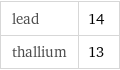 lead | 14 thallium | 13