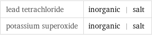 lead tetrachloride | inorganic | salt potassium superoxide | inorganic | salt