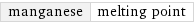 manganese | melting point