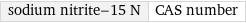 sodium nitrite-15 N | CAS number