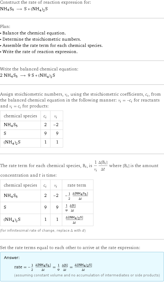 Construct the rate of reaction expression for: NH4S5 ⟶ S + (NH_4)_2S Plan: • Balance the chemical equation. • Determine the stoichiometric numbers. • Assemble the rate term for each chemical species. • Write the rate of reaction expression. Write the balanced chemical equation: 2 NH4S5 ⟶ 9 S + (NH_4)_2S Assign stoichiometric numbers, ν_i, using the stoichiometric coefficients, c_i, from the balanced chemical equation in the following manner: ν_i = -c_i for reactants and ν_i = c_i for products: chemical species | c_i | ν_i NH4S5 | 2 | -2 S | 9 | 9 (NH_4)_2S | 1 | 1 The rate term for each chemical species, B_i, is 1/ν_i(Δ[B_i])/(Δt) where [B_i] is the amount concentration and t is time: chemical species | c_i | ν_i | rate term NH4S5 | 2 | -2 | -1/2 (Δ[NH4S5])/(Δt) S | 9 | 9 | 1/9 (Δ[S])/(Δt) (NH_4)_2S | 1 | 1 | (Δ[(NH4)2S])/(Δt) (for infinitesimal rate of change, replace Δ with d) Set the rate terms equal to each other to arrive at the rate expression: Answer: |   | rate = -1/2 (Δ[NH4S5])/(Δt) = 1/9 (Δ[S])/(Δt) = (Δ[(NH4)2S])/(Δt) (assuming constant volume and no accumulation of intermediates or side products)