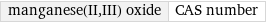 manganese(II, III) oxide | CAS number