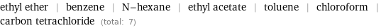 ethyl ether | benzene | N-hexane | ethyl acetate | toluene | chloroform | carbon tetrachloride (total: 7)