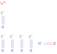 Structure diagram