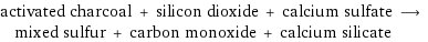 activated charcoal + silicon dioxide + calcium sulfate ⟶ mixed sulfur + carbon monoxide + calcium silicate