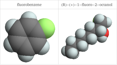 3D structure