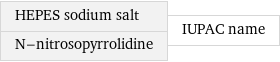 HEPES sodium salt N-nitrosopyrrolidine | IUPAC name