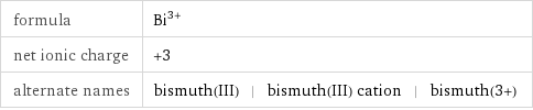 formula | Bi^(3+) net ionic charge | +3 alternate names | bismuth(III) | bismuth(III) cation | bismuth(3+)