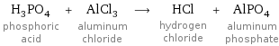 H_3PO_4 phosphoric acid + AlCl_3 aluminum chloride ⟶ HCl hydrogen chloride + AlPO_4 aluminum phosphate