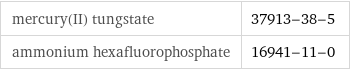 mercury(II) tungstate | 37913-38-5 ammonium hexafluorophosphate | 16941-11-0