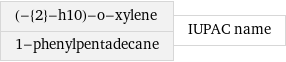 (-{2}-h10)-o-xylene 1-phenylpentadecane | IUPAC name