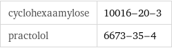 cyclohexaamylose | 10016-20-3 practolol | 6673-35-4