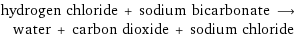 hydrogen chloride + sodium bicarbonate ⟶ water + carbon dioxide + sodium chloride
