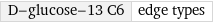 D-glucose-13 C6 | edge types