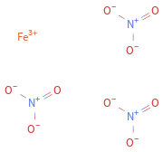 Structure diagram