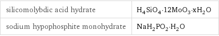 silicomolybdic acid hydrate | H_4SiO_4·12MoO_3·xH_2O sodium hypophosphite monohydrate | NaH_2PO_2·H_2O
