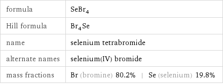 formula | SeBr_4 Hill formula | Br_4Se name | selenium tetrabromide alternate names | selenium(IV) bromide mass fractions | Br (bromine) 80.2% | Se (selenium) 19.8%