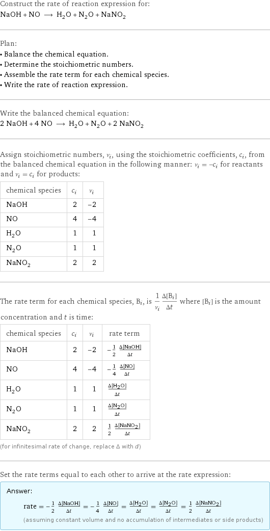 Construct the rate of reaction expression for: NaOH + NO ⟶ H_2O + N_2O + NaNO_2 Plan: • Balance the chemical equation. • Determine the stoichiometric numbers. • Assemble the rate term for each chemical species. • Write the rate of reaction expression. Write the balanced chemical equation: 2 NaOH + 4 NO ⟶ H_2O + N_2O + 2 NaNO_2 Assign stoichiometric numbers, ν_i, using the stoichiometric coefficients, c_i, from the balanced chemical equation in the following manner: ν_i = -c_i for reactants and ν_i = c_i for products: chemical species | c_i | ν_i NaOH | 2 | -2 NO | 4 | -4 H_2O | 1 | 1 N_2O | 1 | 1 NaNO_2 | 2 | 2 The rate term for each chemical species, B_i, is 1/ν_i(Δ[B_i])/(Δt) where [B_i] is the amount concentration and t is time: chemical species | c_i | ν_i | rate term NaOH | 2 | -2 | -1/2 (Δ[NaOH])/(Δt) NO | 4 | -4 | -1/4 (Δ[NO])/(Δt) H_2O | 1 | 1 | (Δ[H2O])/(Δt) N_2O | 1 | 1 | (Δ[N2O])/(Δt) NaNO_2 | 2 | 2 | 1/2 (Δ[NaNO2])/(Δt) (for infinitesimal rate of change, replace Δ with d) Set the rate terms equal to each other to arrive at the rate expression: Answer: |   | rate = -1/2 (Δ[NaOH])/(Δt) = -1/4 (Δ[NO])/(Δt) = (Δ[H2O])/(Δt) = (Δ[N2O])/(Δt) = 1/2 (Δ[NaNO2])/(Δt) (assuming constant volume and no accumulation of intermediates or side products)