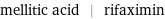 mellitic acid | rifaximin