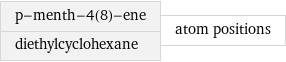 p-menth-4(8)-ene diethylcyclohexane | atom positions