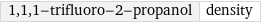 1, 1, 1-trifluoro-2-propanol | density