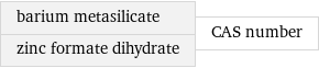 barium metasilicate zinc formate dihydrate | CAS number